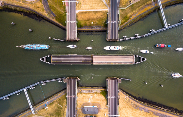 Hinderplanning winter bruggen/sluizen